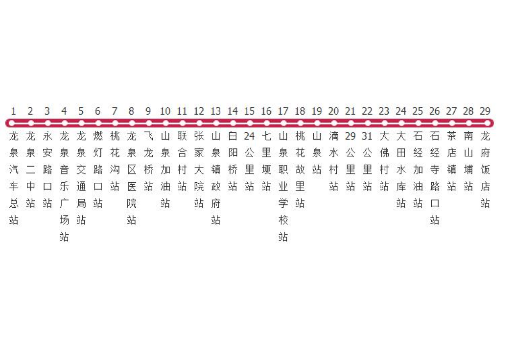 成都公交865路