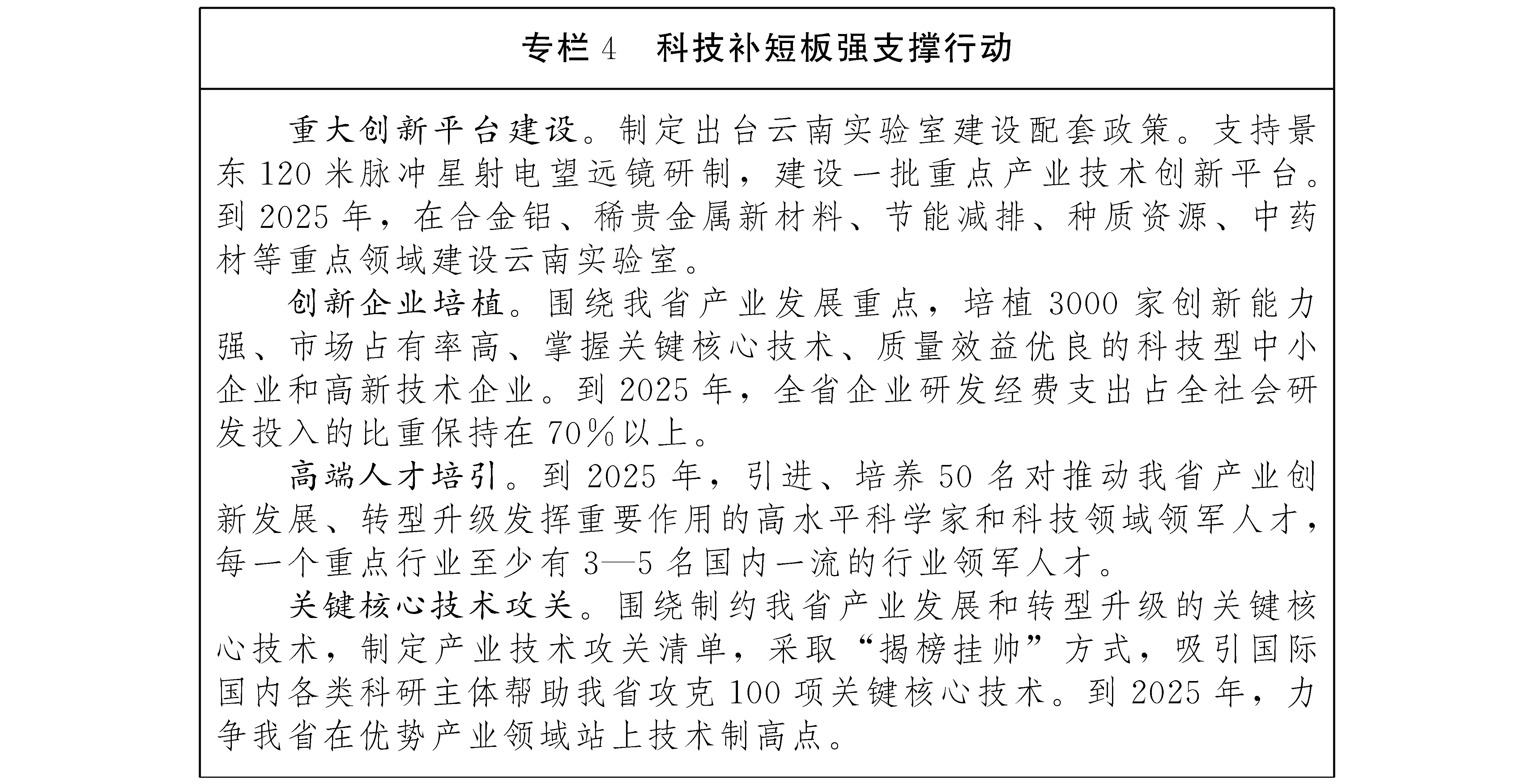 雲南省十四五規劃