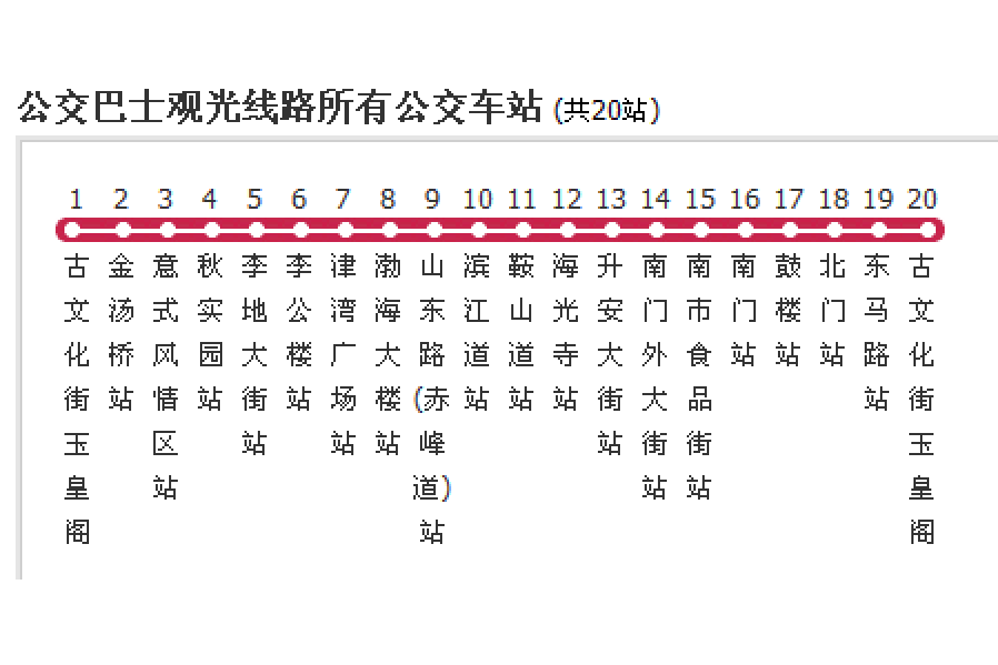 天津公交公交巴士觀光線路