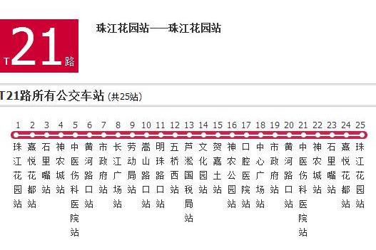 株洲公交T21路