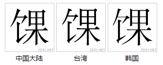 餜字形對比