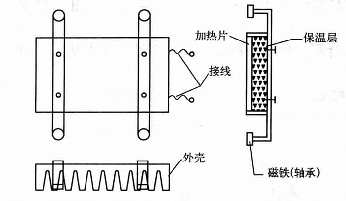 超大型耐熱鋼焦炭塔製造組焊工法