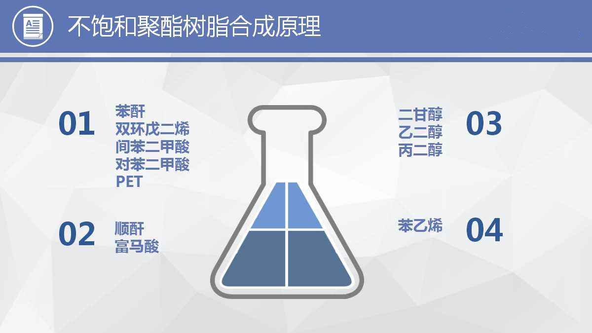 不飽和樹脂