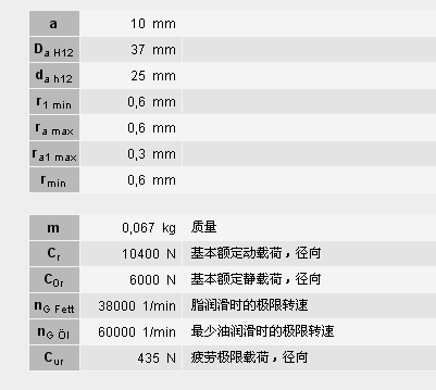 FAG B7004C.T.P4S.UL