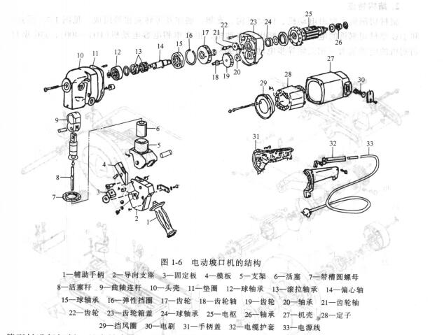 電動坡口機結構