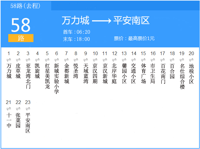 通遼公交58路