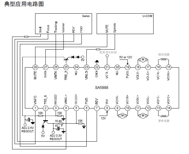 套用電路圖