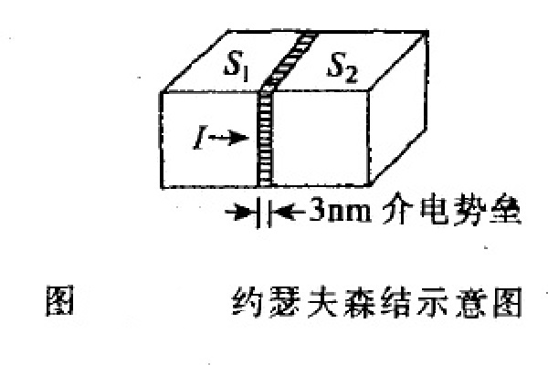 超導隧道反應