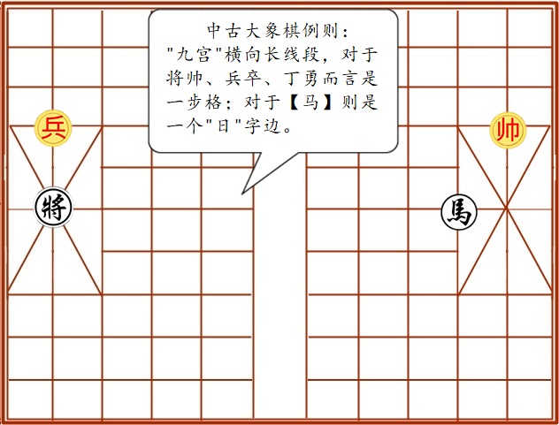 變體象棋