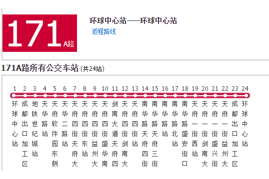 成都公交171A路