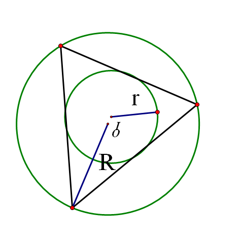 外接圓半徑公式