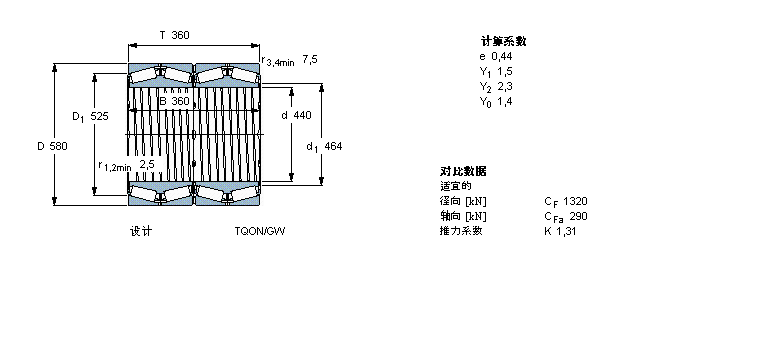 SKF BT4-8124E/C550軸承