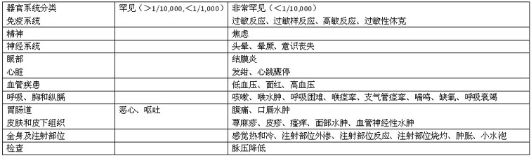 釓貝葡胺注射液