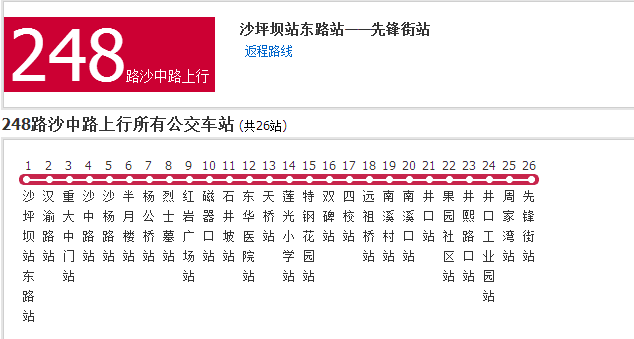 重慶公交248路沙中路