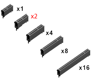 pci Express