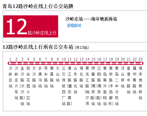 青島公交12路沙嶺莊線