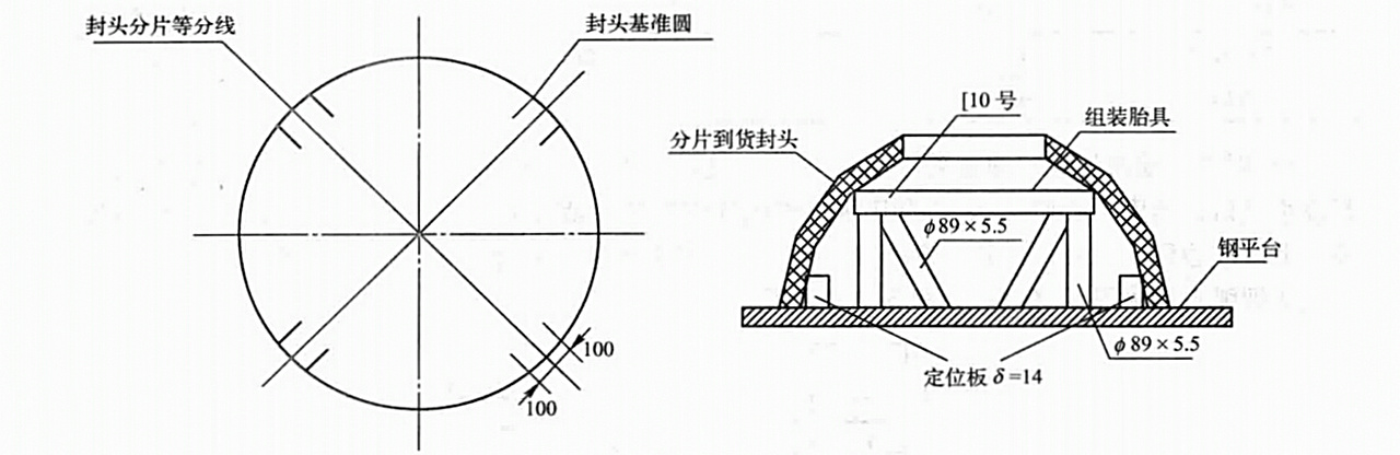 超大型耐熱鋼焦炭塔製造組焊工法