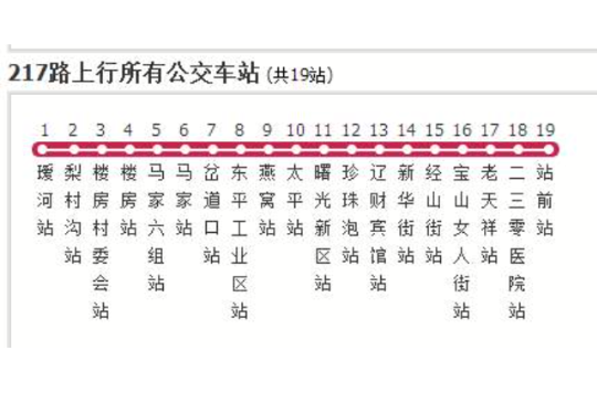 丹東公交217路