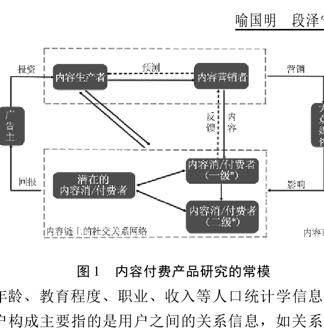 計算社會科學