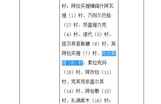 公示報導中寫為托合斯提（8）村