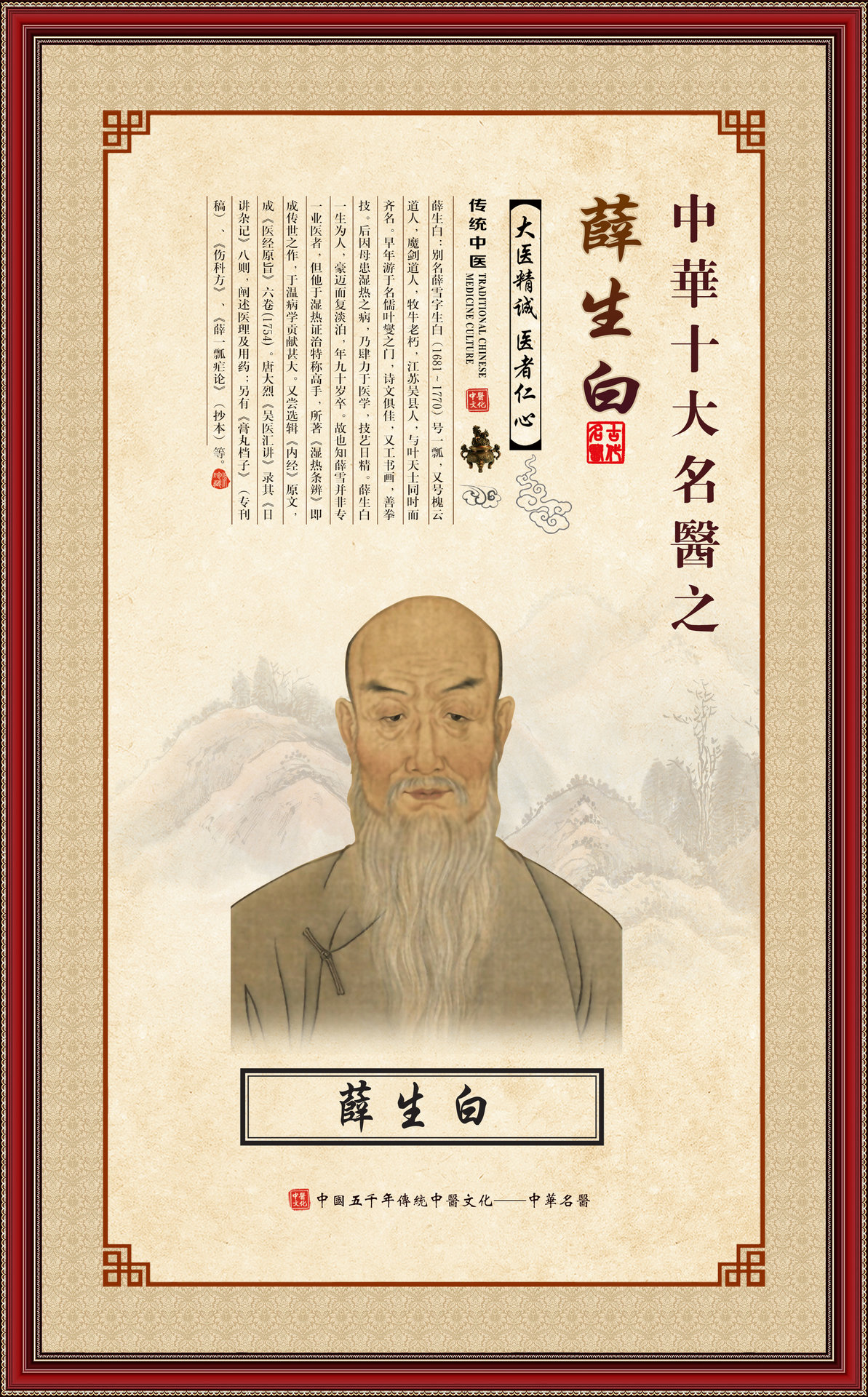 中國古代十大名醫(中國歷史上十大名醫)