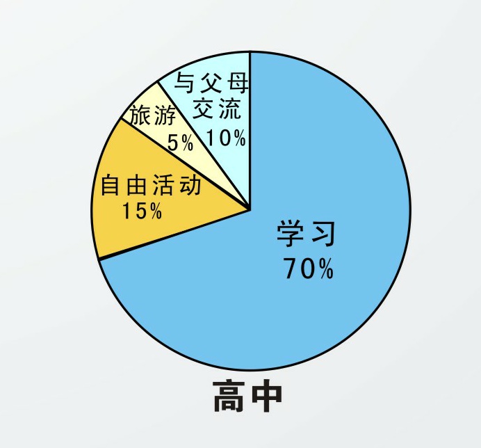 成都市成名教育諮詢有限公司