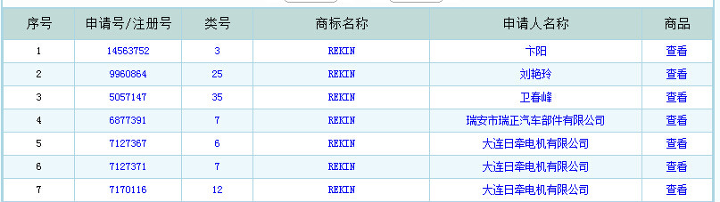 REKIN商標備案信息查詢截圖