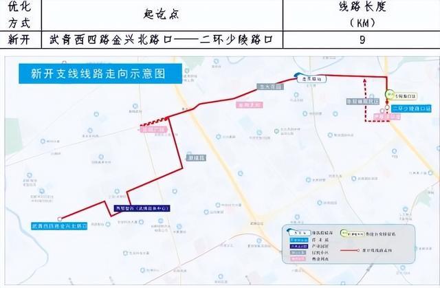 成都市中心城區常規公交發展規劃及2021-2023年三年行動計畫