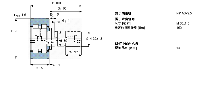 SKF PWKR90.2RS軸承