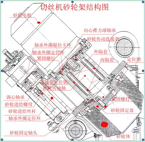 向心推力軸承