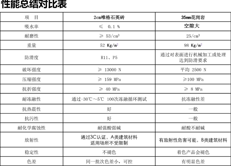 杭州意格建築材料有限公司