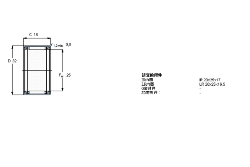 SKF HK2516.2RS軸承