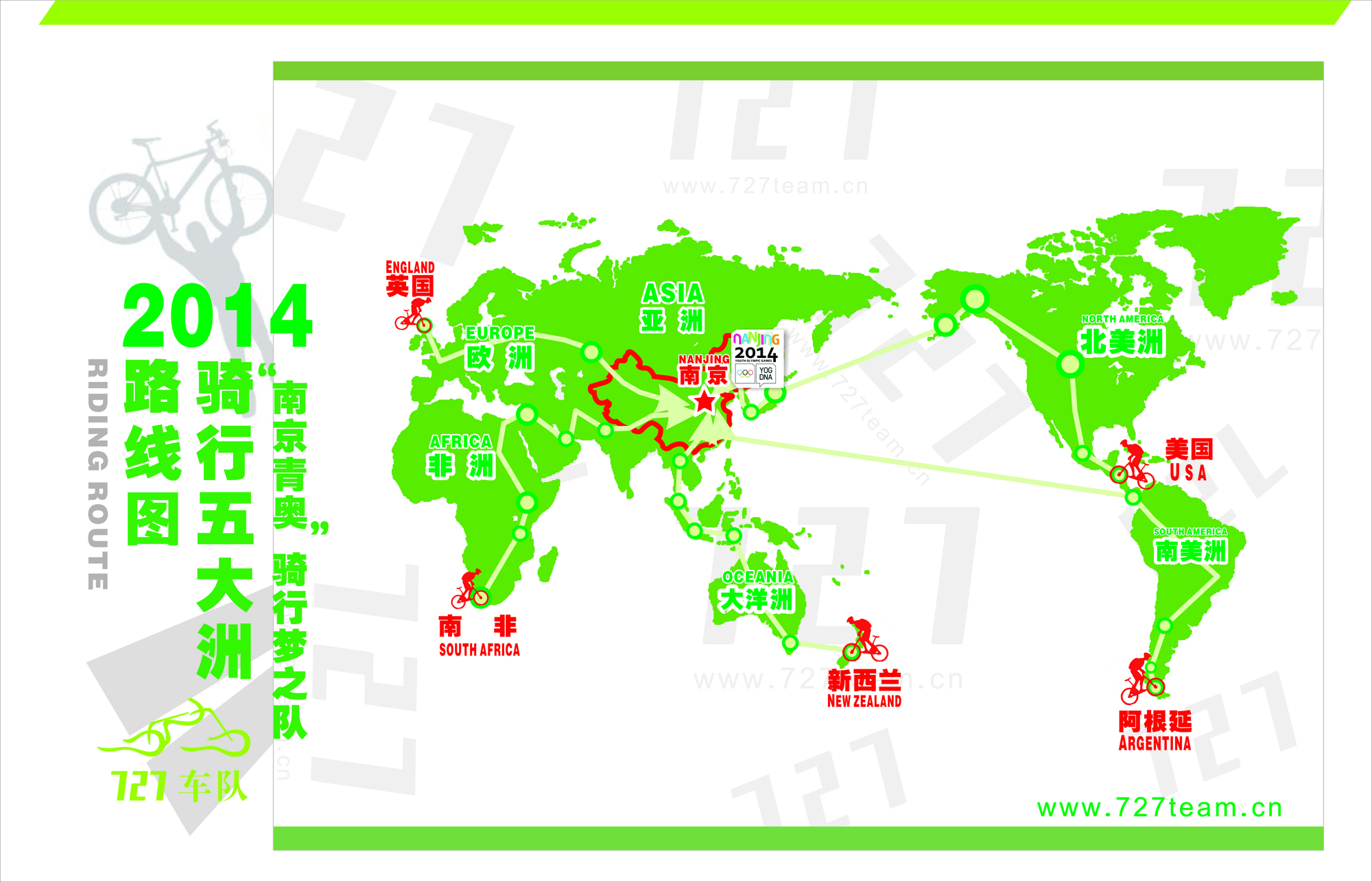 騎行五大洲騎行路線