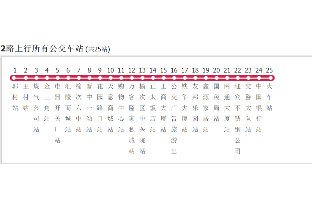 晉中公交2路