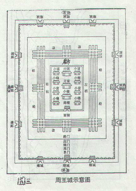 周公(中國商末周初儒學奠基人)