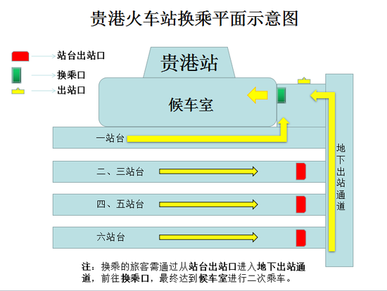 貴港站便捷換乘