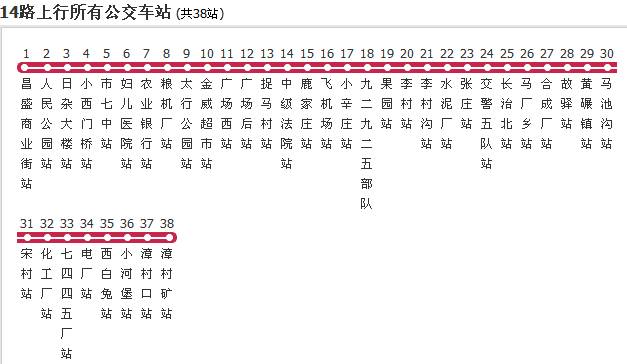 長治公交14路