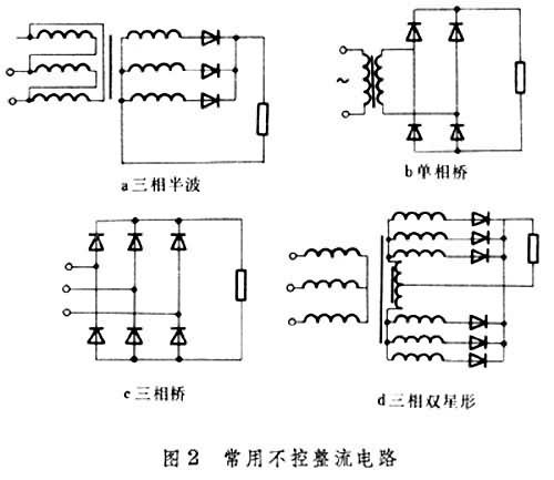 共陰極組