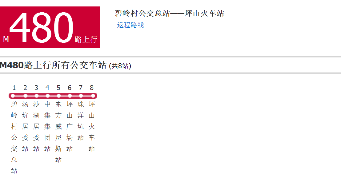 深圳公交M480路