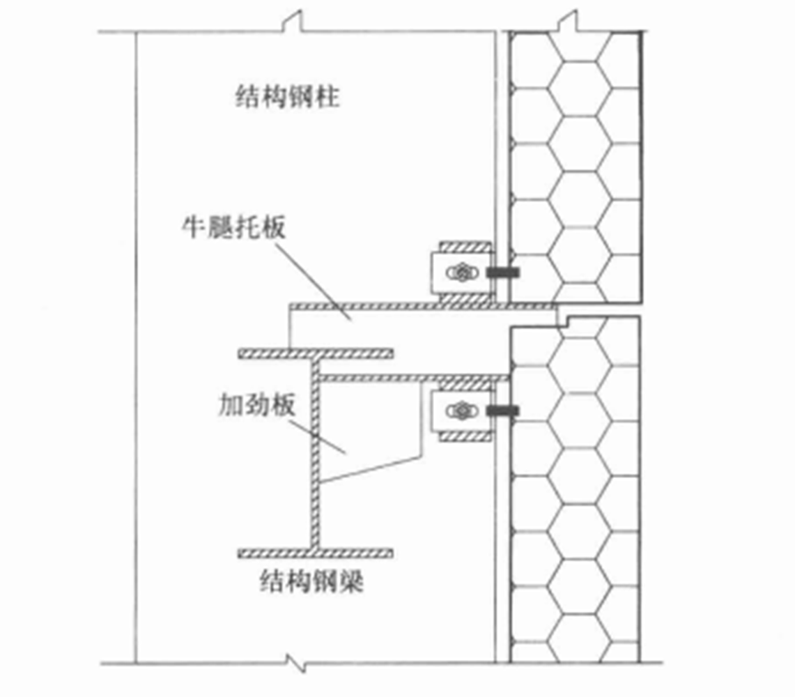 EVE輕質複合外牆板施工工法