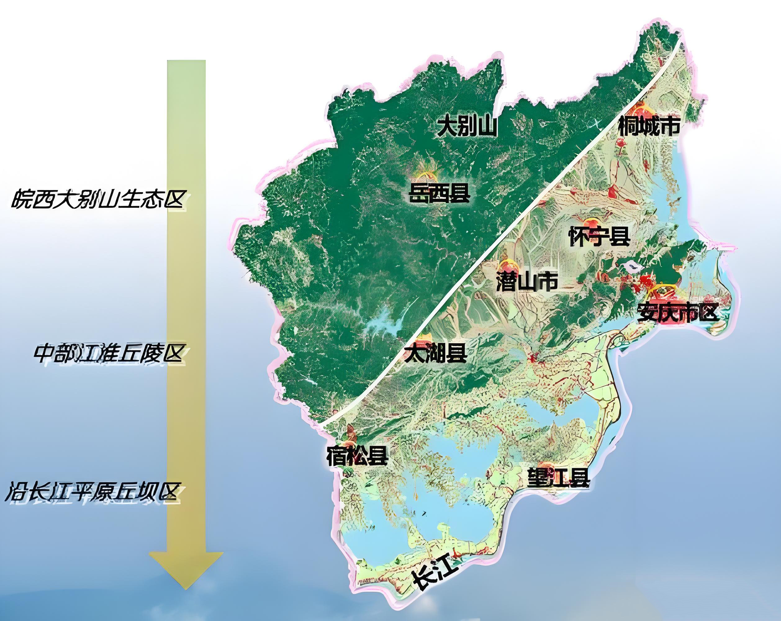 安慶市國土空間總體規劃（2021—2035年）