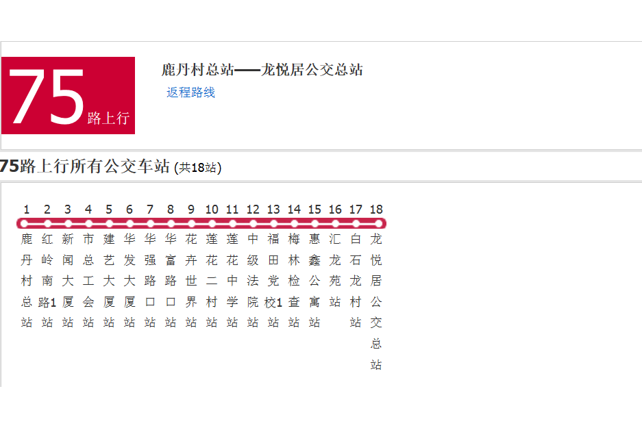 深圳公交75路