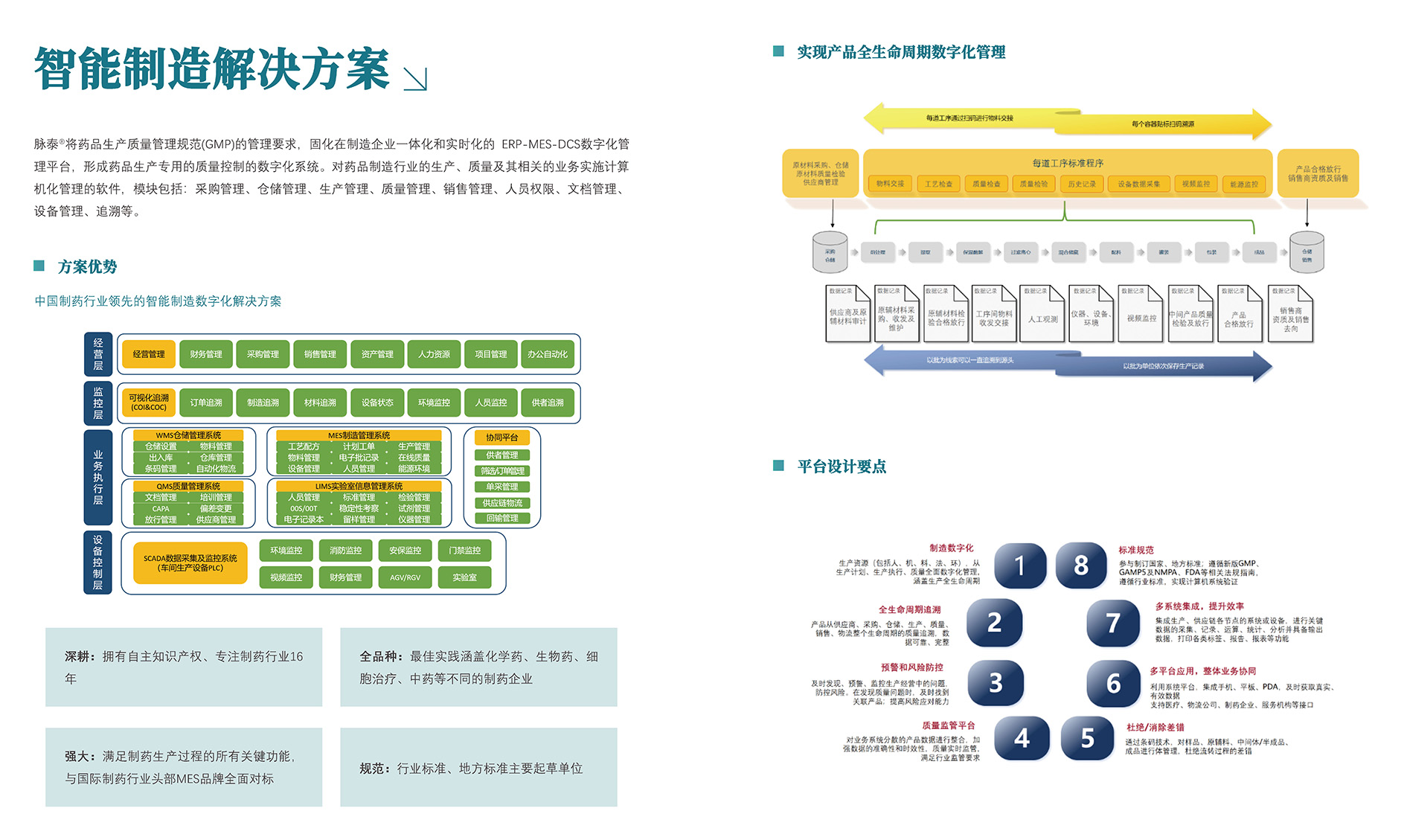 上海辛格迪健康科技有限公司