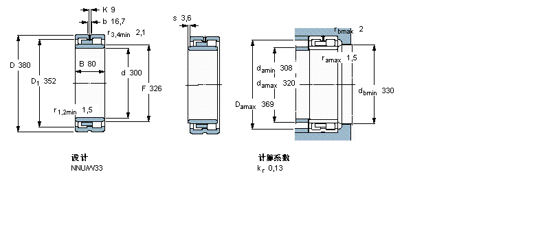 SKF NNU4860/W33軸承