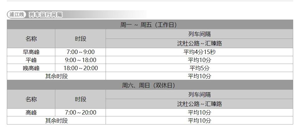 上海捷運浦江線