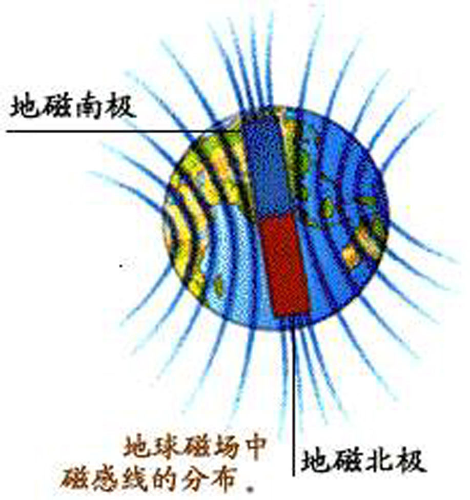 地球磁場