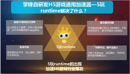 5玩runtime