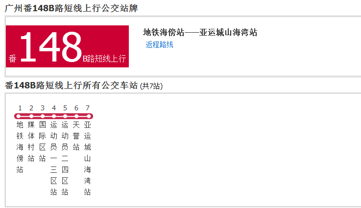廣州公交番148B路短線