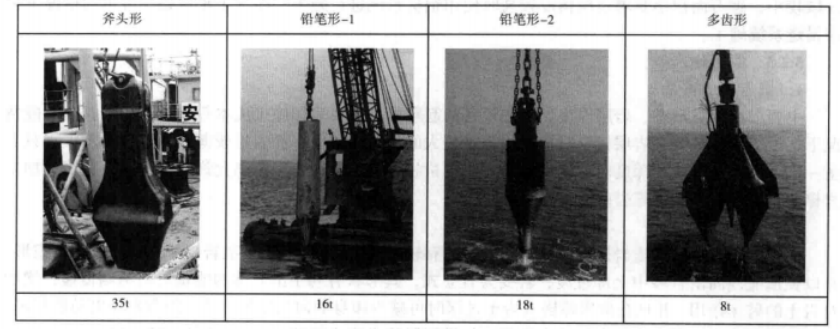 鑿岩棒水下環保碎岩施工工法