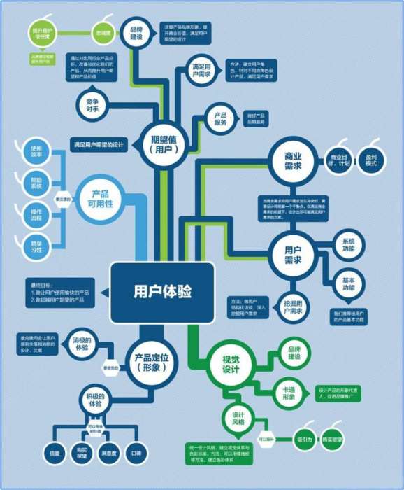 顥友微行銷商家聯盟